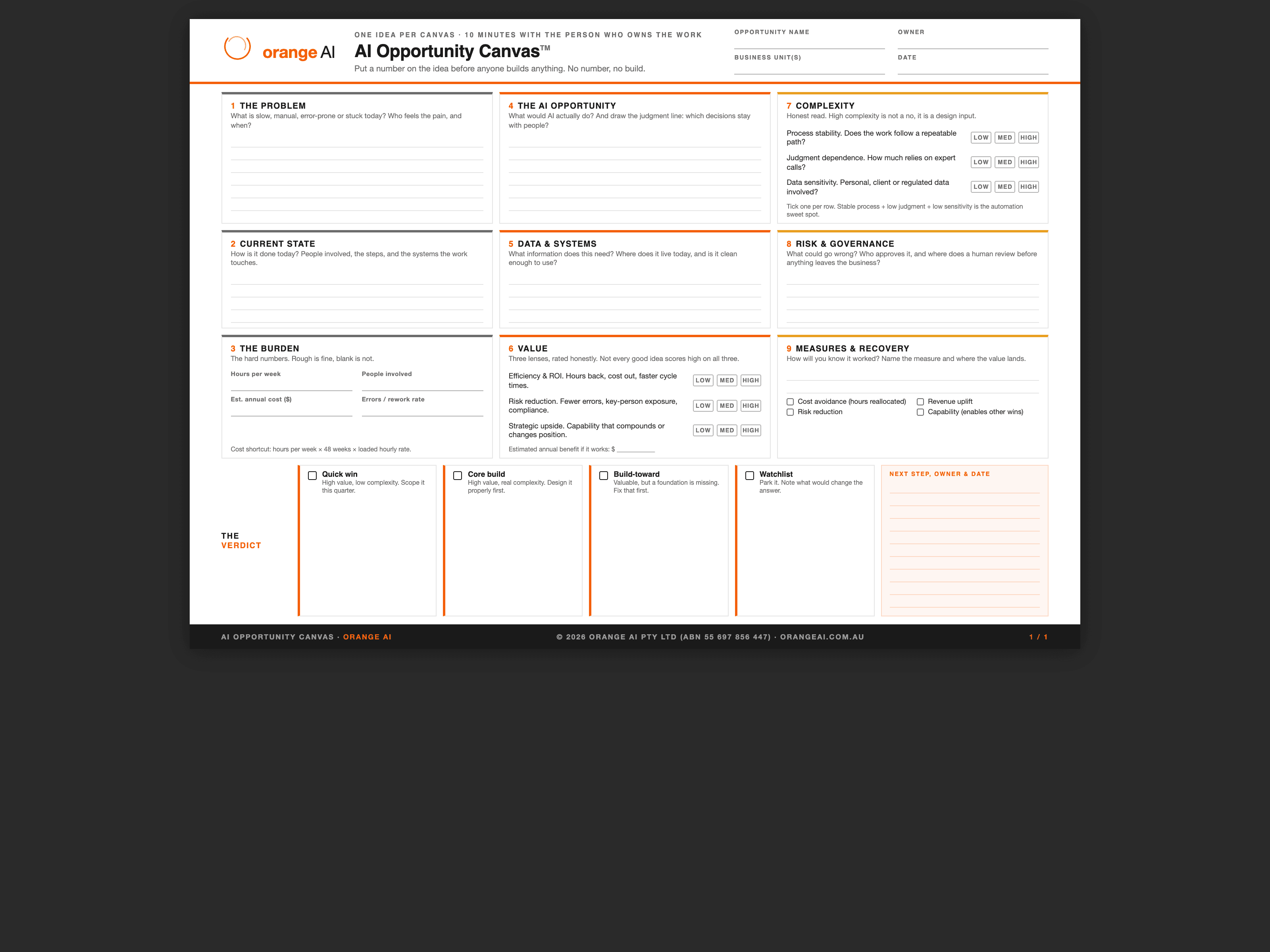 The AI Opportunity Canvas, a single-page instrument for scoping and scoring one AI idea