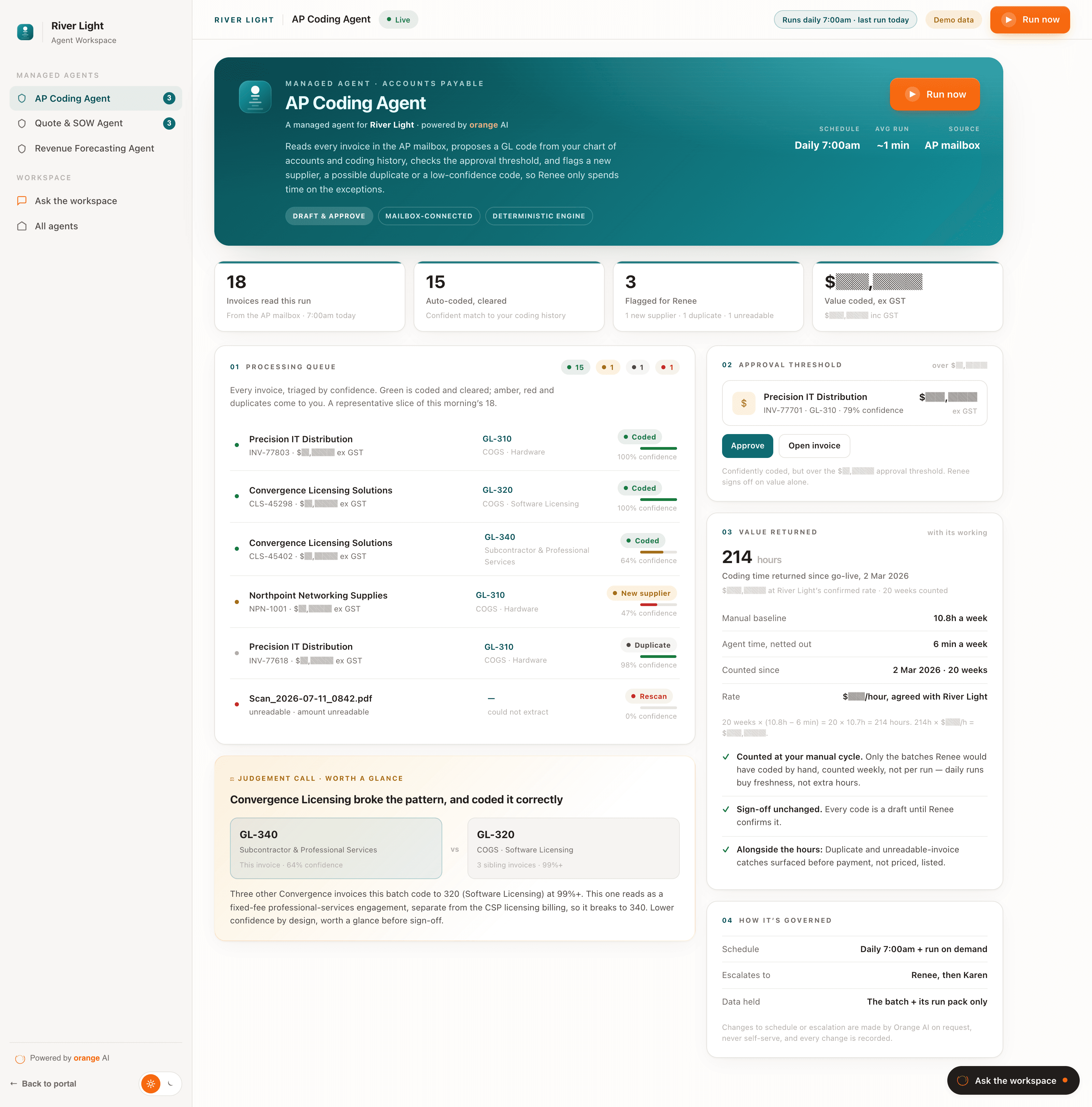 A real Orange AI managed-agent workspace for the Riverlight demonstration environment, showing an AP coding agent's processing queue, a judgement call it flagged, and how the run is governed