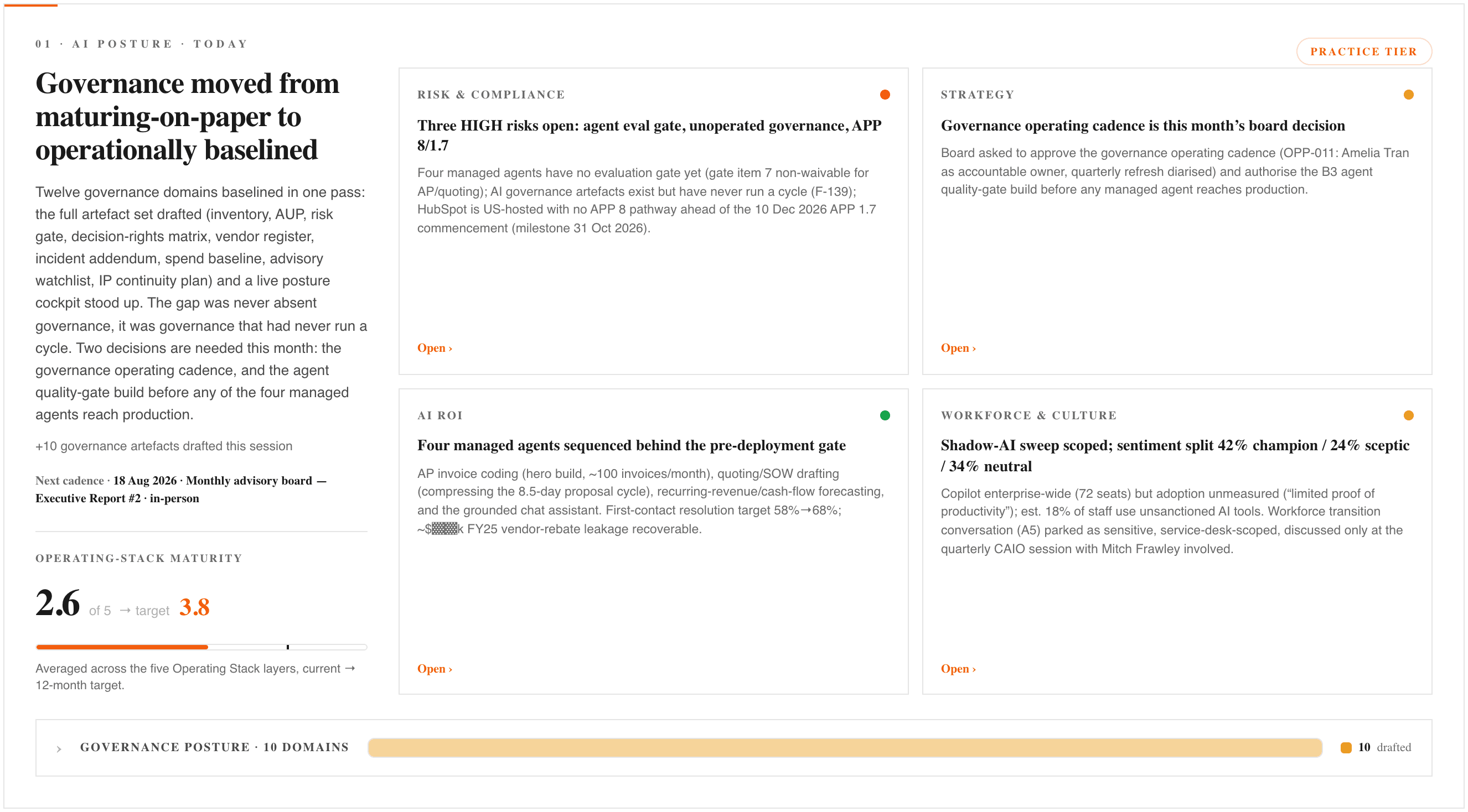A real Orange AI CAIOaaS governance posture cockpit for the Riverlight demonstration environment, showing the governance posture headline, the four domain lens tiles and the operating-stack maturity strip